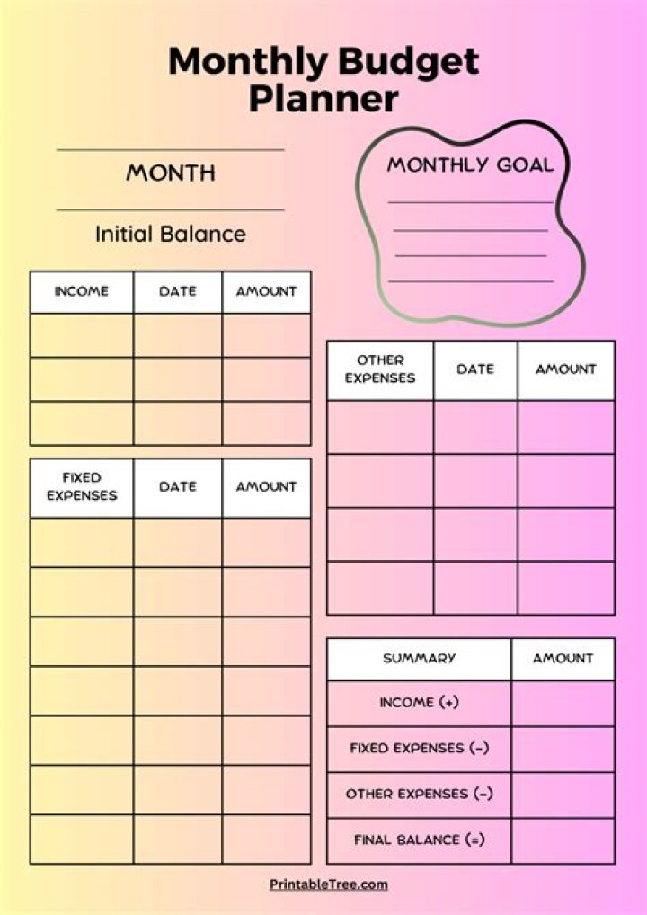 Budget Plan Template PDF – Download Free Budget Plan Template PDF for Effective Financial Planning