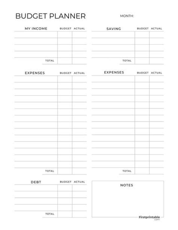 Master Budget Planning and Control with Expert PDF Guide