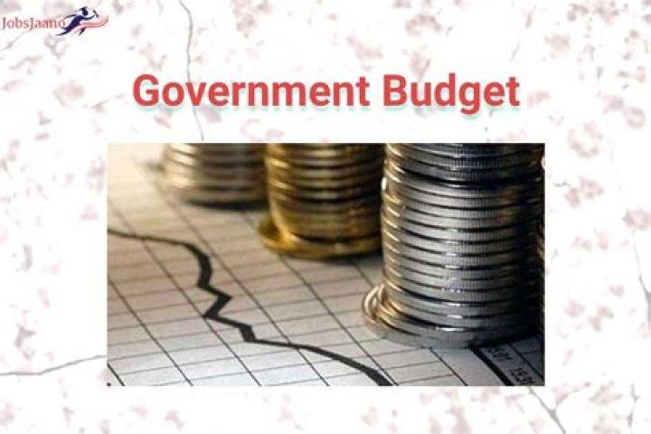 Budget Related Questions and Answers PDF: Get Clear, Actionable Answers