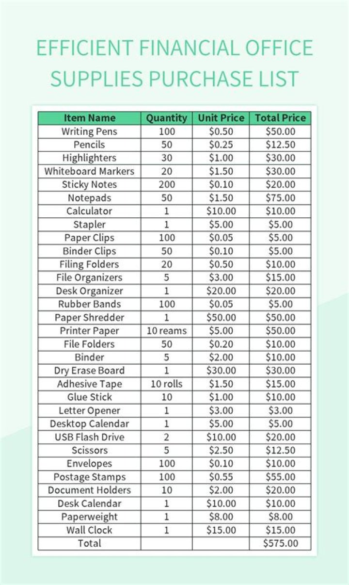 Budget Supplies Price List PDF – Save Money with Detailed Pricing