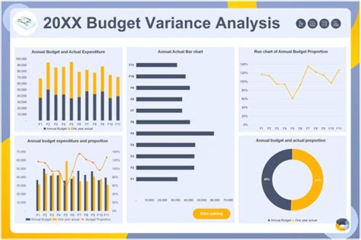 Budget Variance Report Property Manager PDF – Track & Analyze Property Expenses