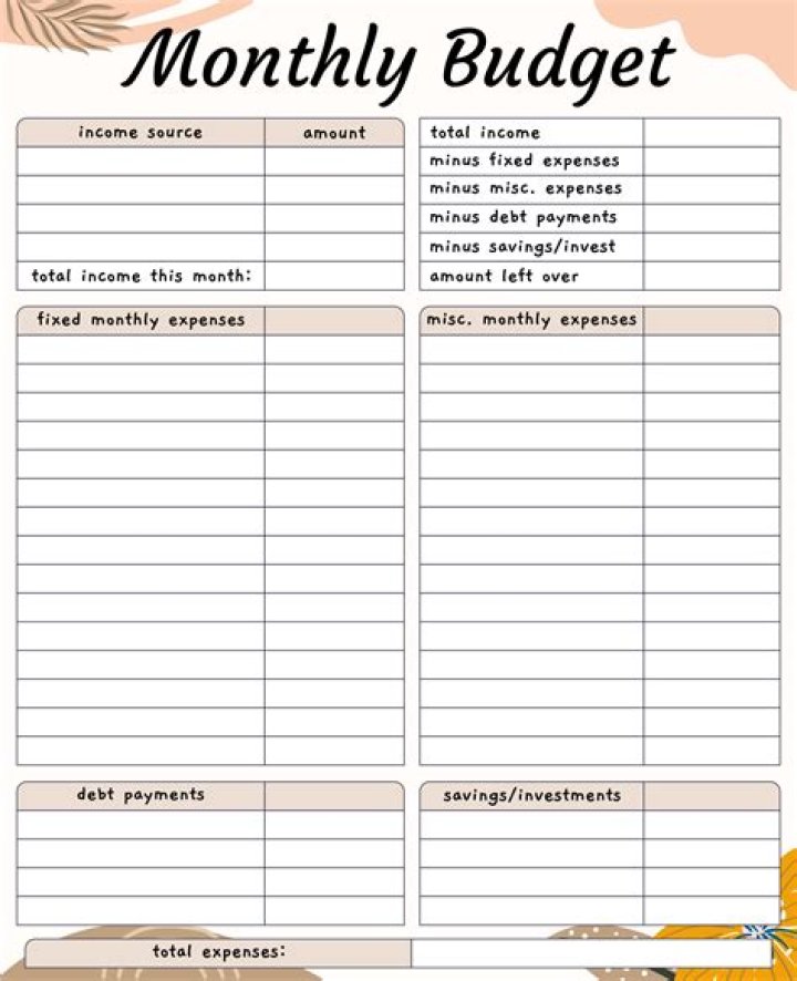 Free Dave Ramsey Budget Worksheet PDF for Smart Financial Planning
