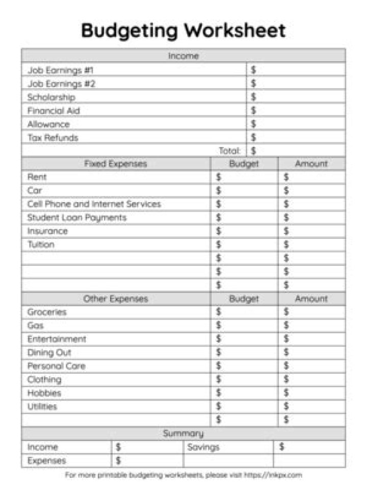Free Budget Worksheets for Students PDF – Manage Money Like a Pro