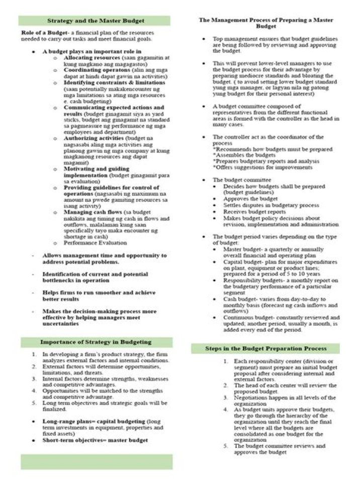 Master Budgeting in Nursing Management: Essential PDF Guide