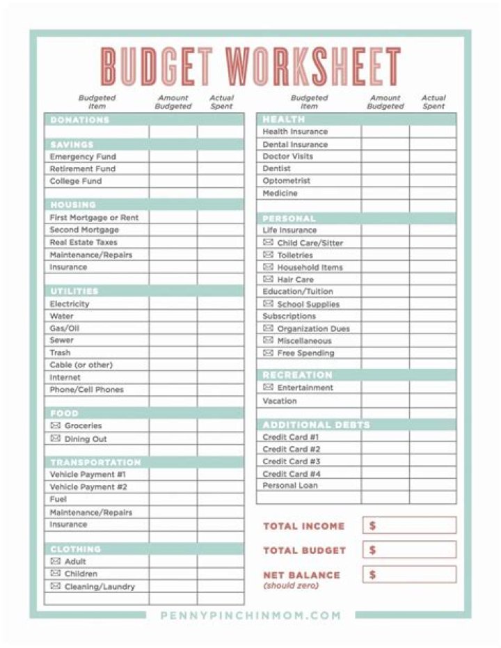 Free Budgeting PDF Worksheet: Track Expenses & Save Money Easily