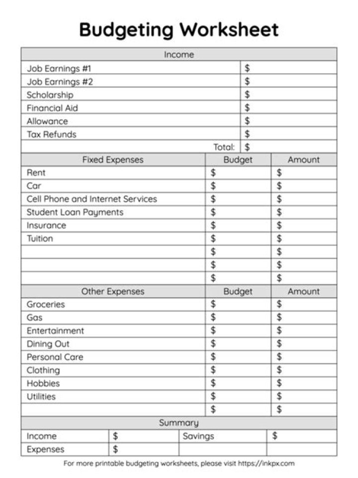 Free Budgeting Worksheet for High School Students (PDF Template)