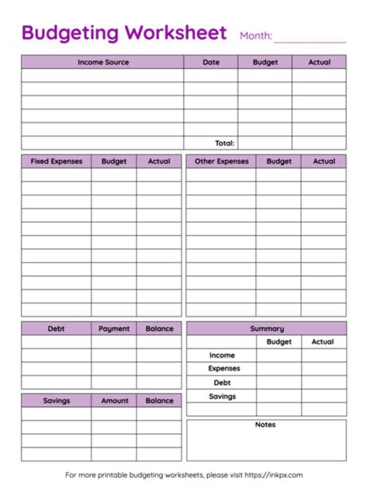 Free Budgeting Worksheet PDF – Easy Monthly Planning & Tracking