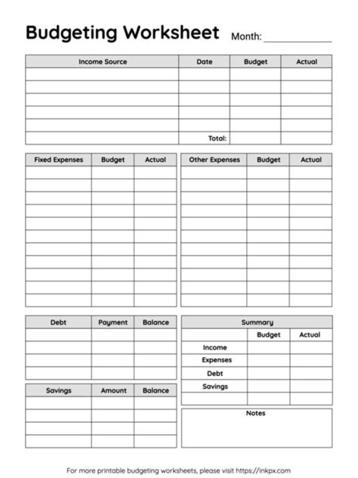 Essential Budgeting Worksheets for Adults PDF – Master Your Finances