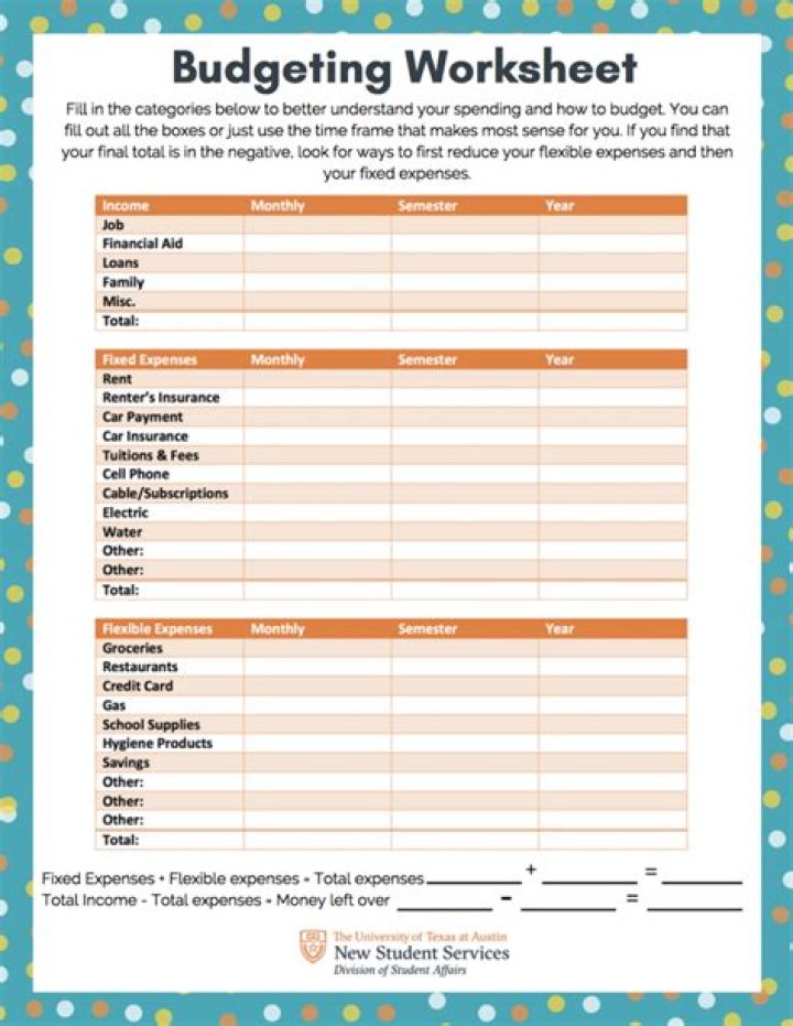 Free Budgeting Worksheets for Students PDF – Easy Money Management Tools