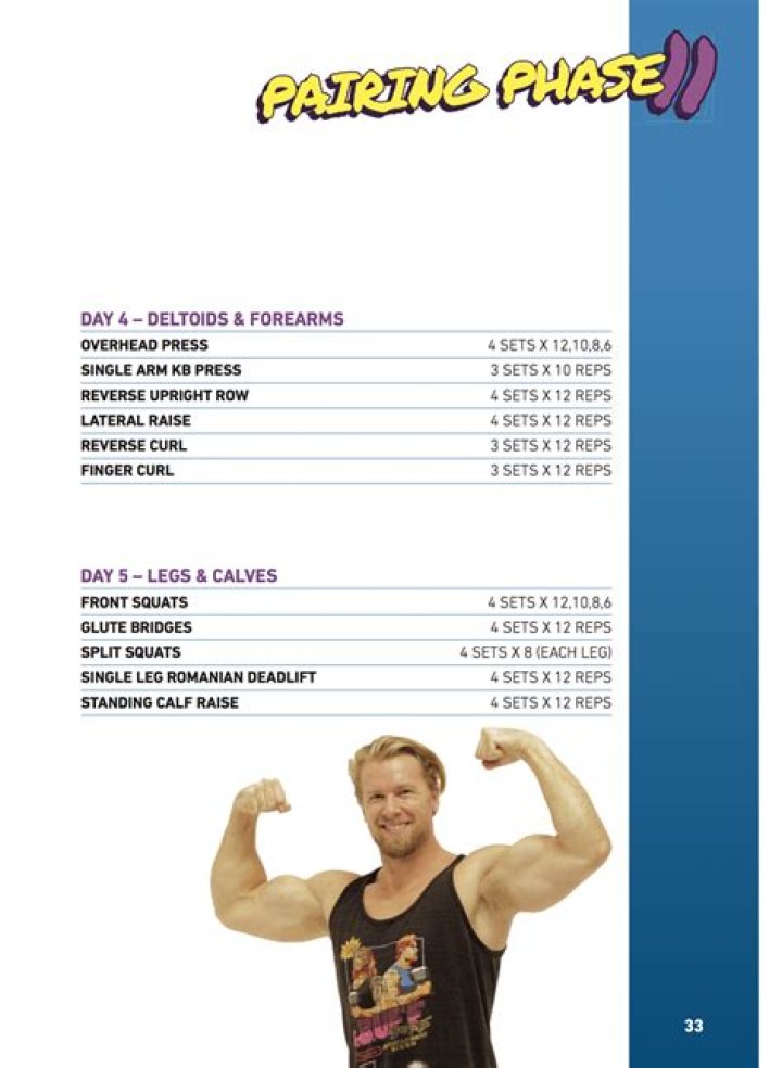 Buff Dudes Workout Plan PDF: Build Bulk & Strength Fast