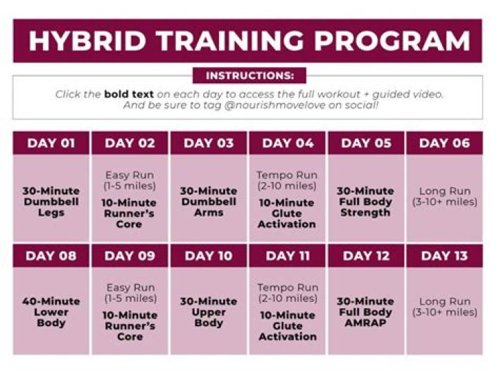 Buffbunny Workout Plan PDF: Get Fit Fast with Easy Home Workouts