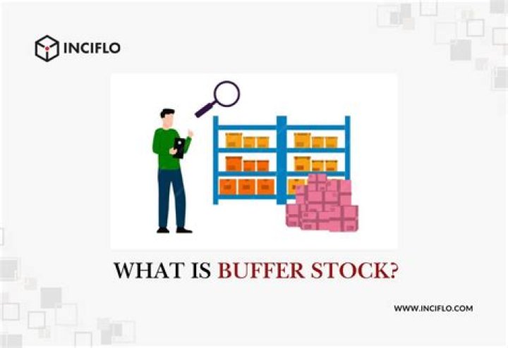 Optimizing Inventory Management with Buffer Stock: A Comprehensive PDF Guide