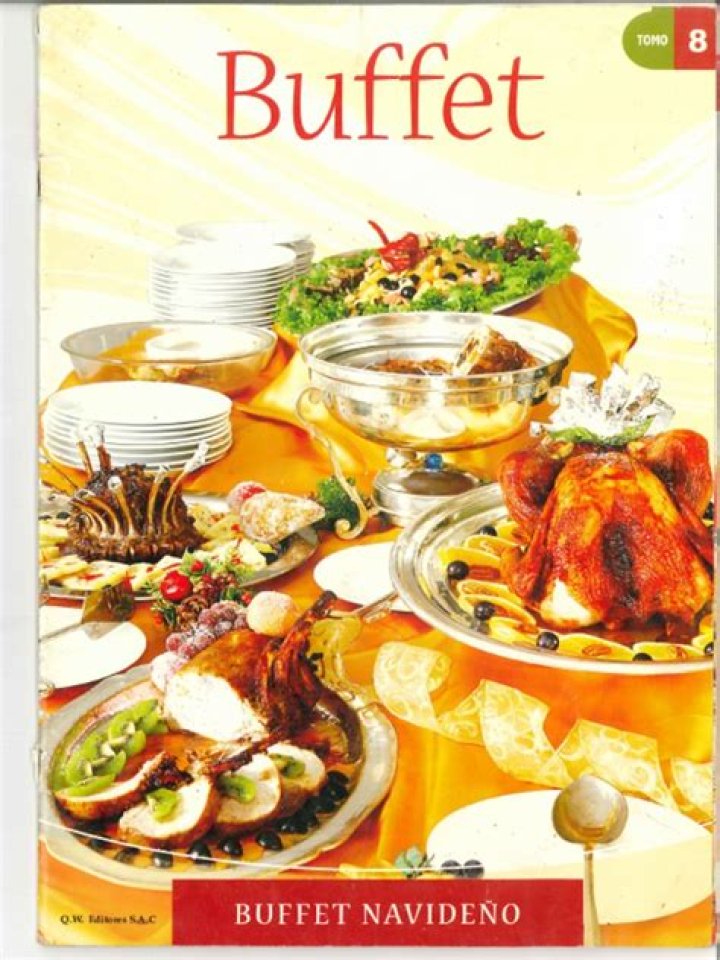 Master Buffet Management: Download Free PDF Guide