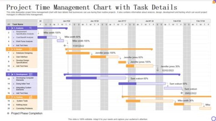 Build Time Management Table PDF: Boost Productivity Instantly