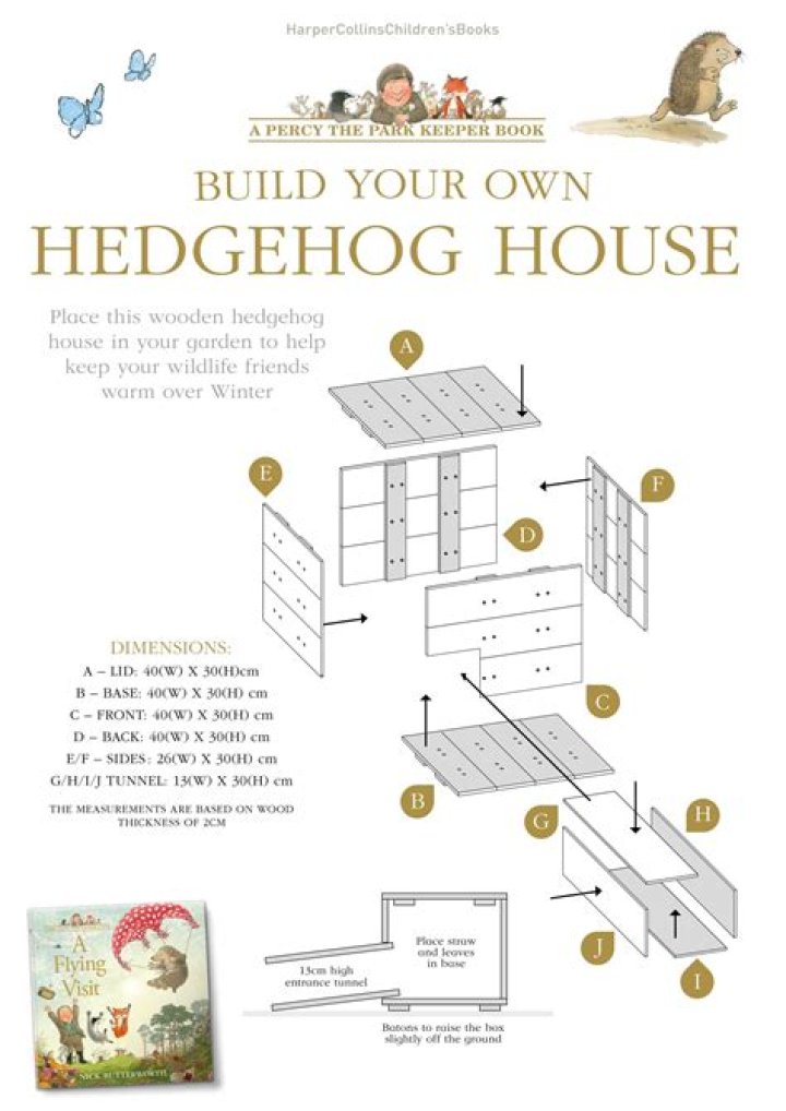 Build Your Own Hedgehog House Plans PDF – Easy DIY Guide