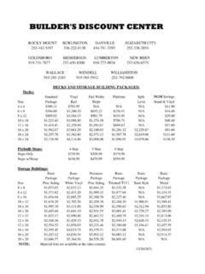 Builders Discount Center Price List PDF – Save on Construction Costs