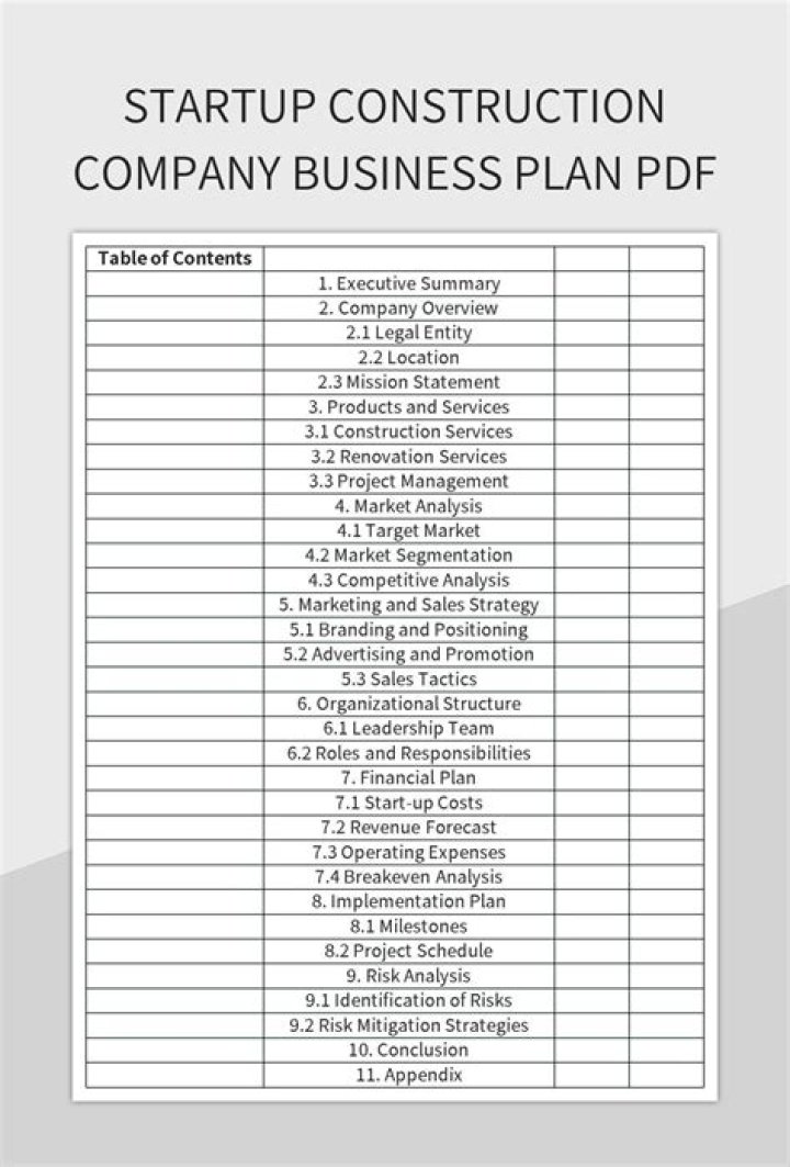 Free Building Construction Business Plan Sample PDF for Smart Startups