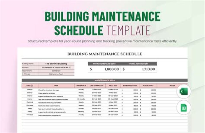 Building Maintenance Management System PDF: Streamline Facility Operations