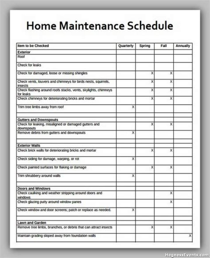 Download Free Building Maintenance Plan PDF for Effective Facility Care