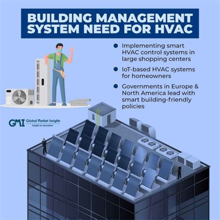 Building Management System HVAC PDF Guide: Optimize Your Facility Control