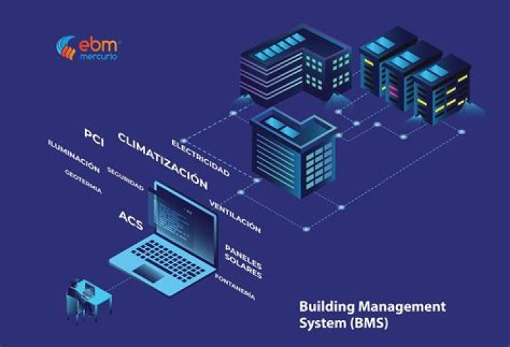 Johnson Controls Building Management System PDF Guide – Expert Documentation