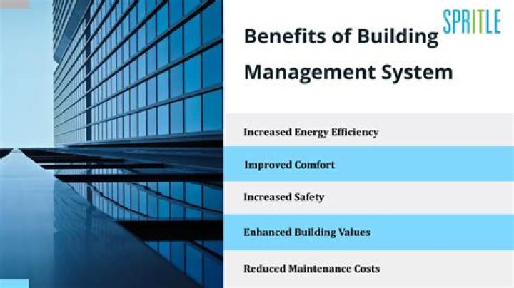 Building Management System PDF File: Complete Guide & Download