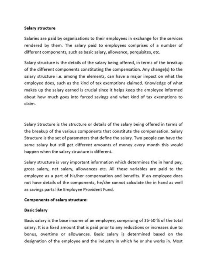 Building Manager Salary Structure Salary Breakdown & PDF Guide