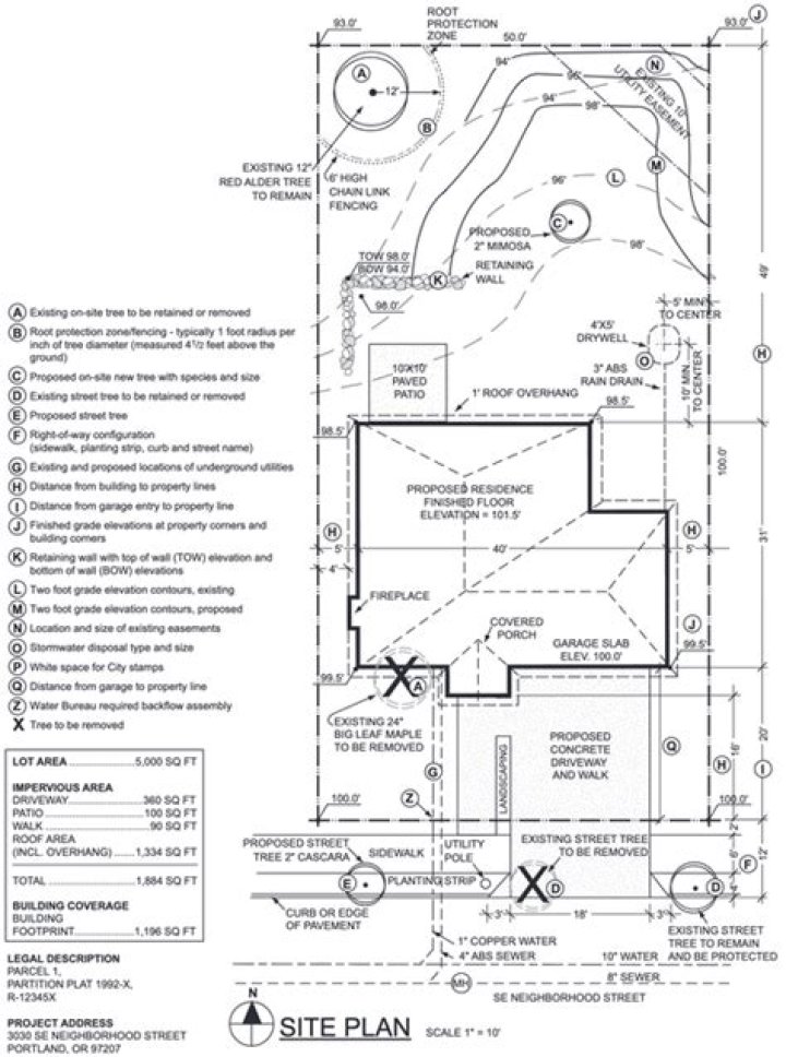 Building Permit Plans Sample PDF – Download Free Template