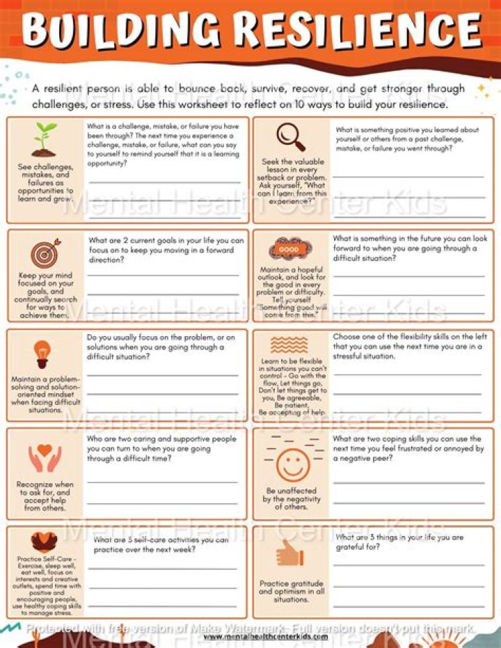 Build Resilience Fast: Free Building Resilience Worksheet PDF