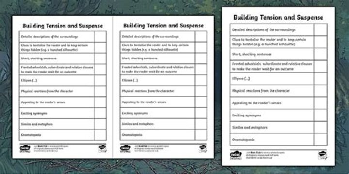 Free Building Suspense Worksheets PDF – Master Writing Tension Today