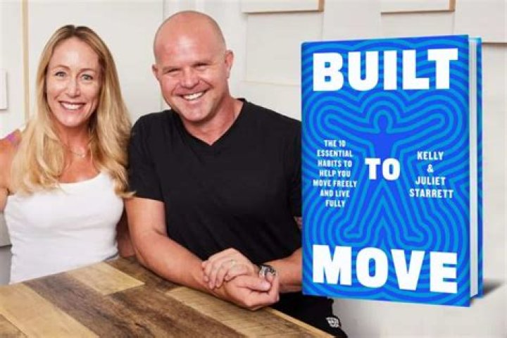 Free Download: Built to Move 10 Tests PDF – Get Instant Access