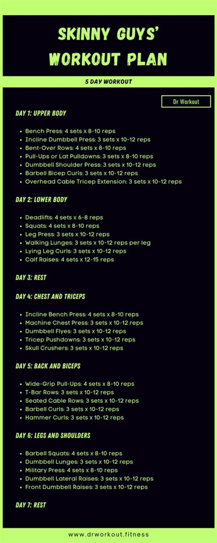 Bulking Diet Plan for Skinny Guys: Perfect PDF Guide