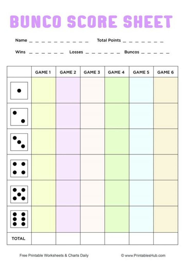Free Bunco Tally Sheet PDF – Easily Track Your Game Scores