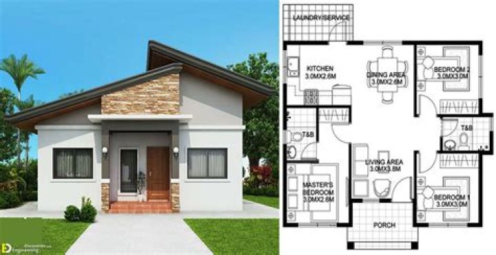 Download Free Bungalow Plans PDF for Custom Home Design