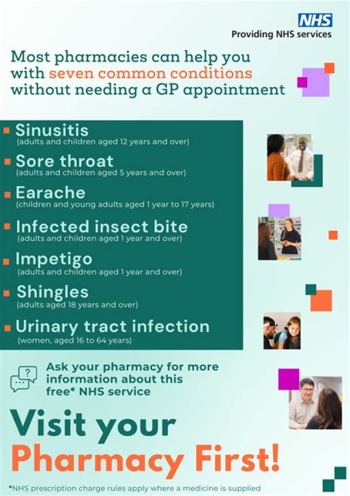 Bupa Exclusions List for Pharmacy Services – Full PDF Guide