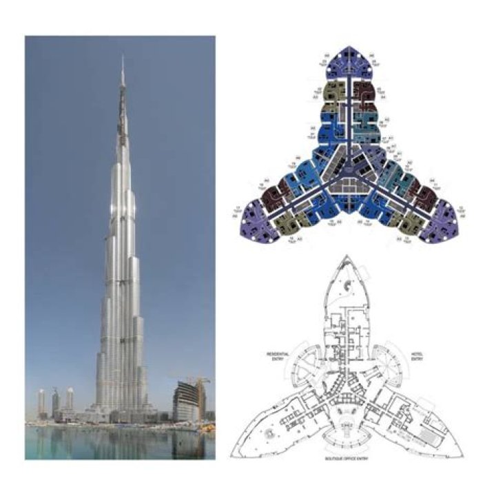 Burj Khalifa Floor Plans PDF – Download Official Blueprint Designs