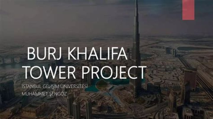 Burj Khalifa Project Management PDF: Expert Insights & Best Practices