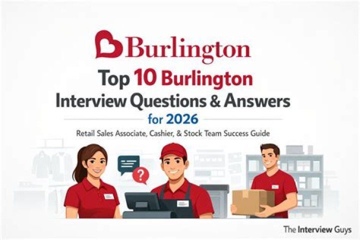 Burlington Interview Questions and Answers PDF Guide