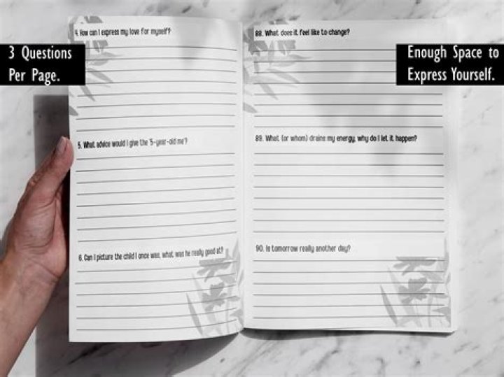 Burn After Writing Book: Essential Questions PDF Guide