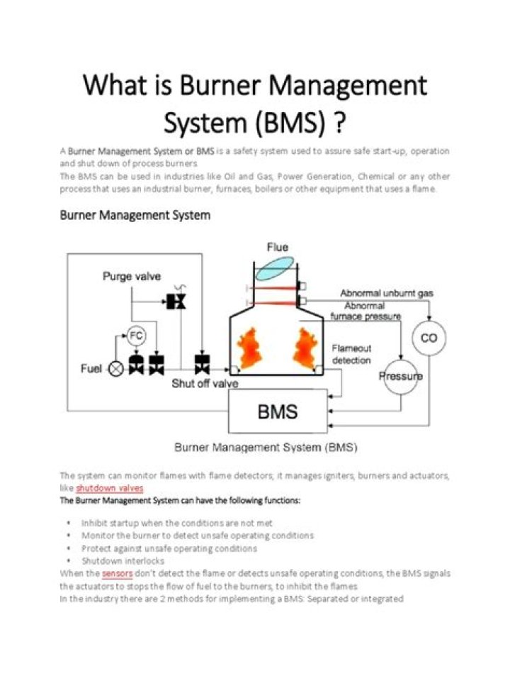 Burner Management System PDF: Comprehensive Guide & Best Practices