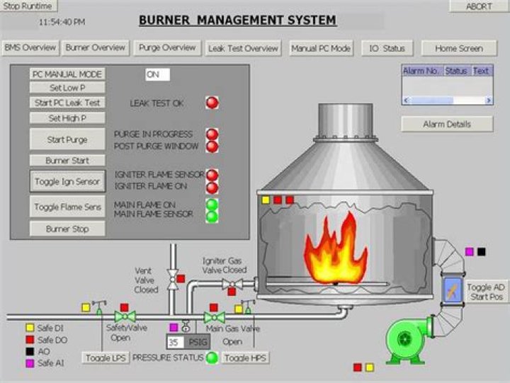 Burner Management System Sequence of Operation PDF Guide