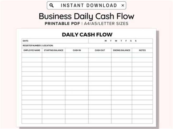 Master Daily Money Management: Essential Business Basics in PDF