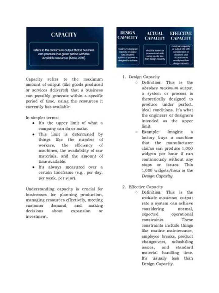 Master Business Capacity Management: Essential PDF Guide