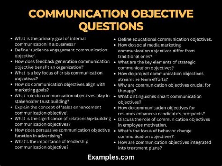 Business Communication Quiz Questions & Answers PDF