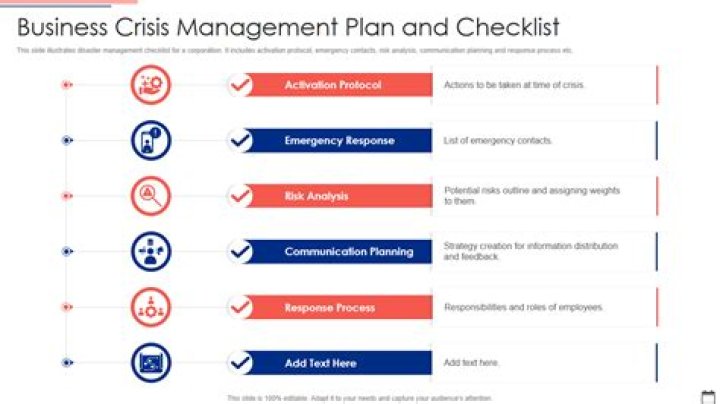 Essential Business Crisis Management PDF: Strategies to Navigate Crises
