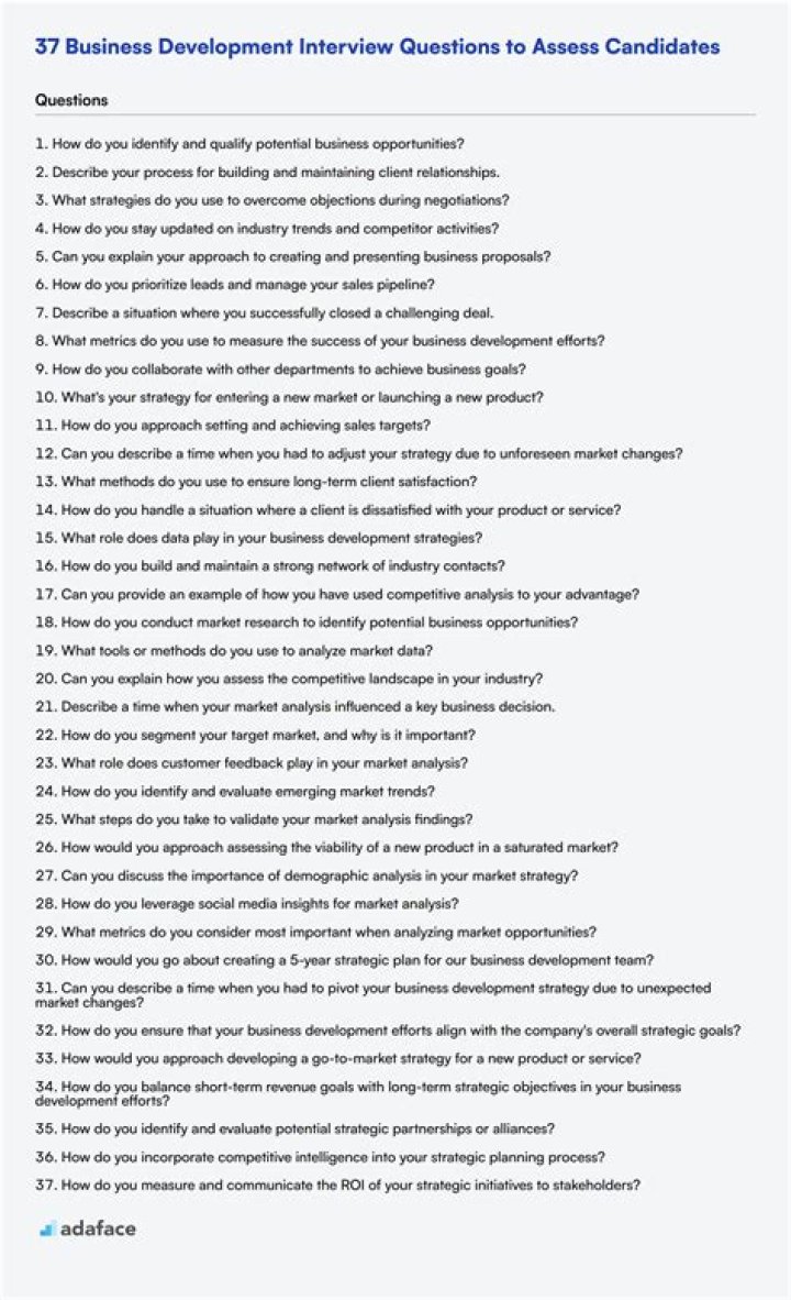 Business Development Associate Interview Questions & Answers PDF