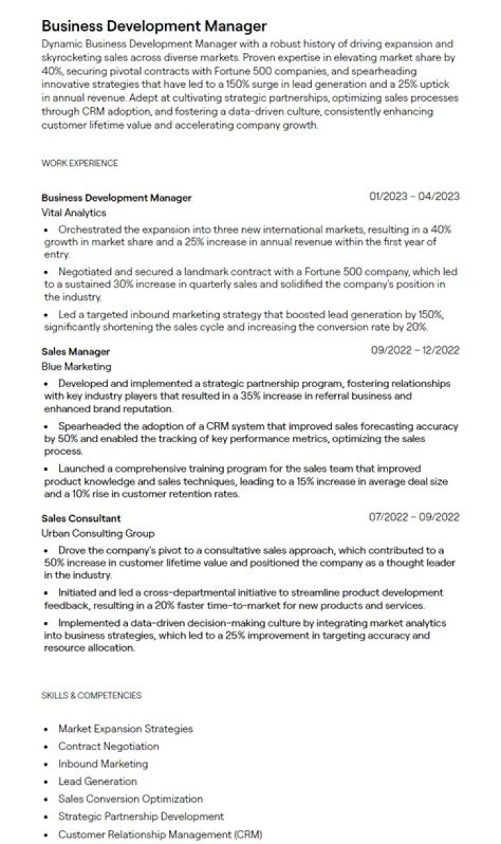 Business Development Manager Resume Sample PDF Template