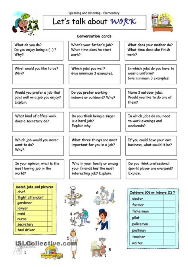 Business English Conversation Worksheets PDF for Professional Practice