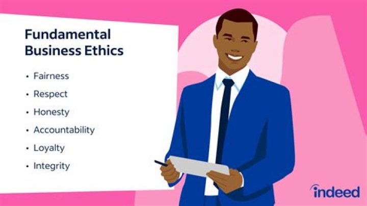 Mastering Business Ethics and Management: Essential PDF Guide