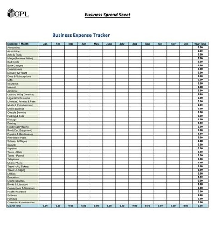 Download Free Business Expenses List PDF for Accurate Bookkeeping